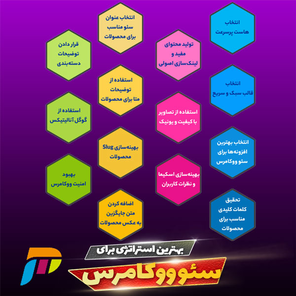 اینفوگرافیک بهترین استراتژی‌های سئو ووکامرس